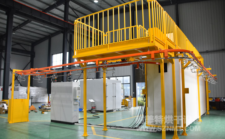 NMT-SDL-688 ��܇(ch��)��(n��i)��Ԅ�(d��ng)�������t�濾��(�V������)