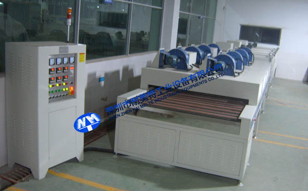 �ʾ������ИI(y��)���������t